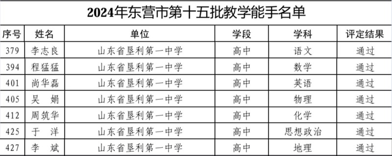 图片 3