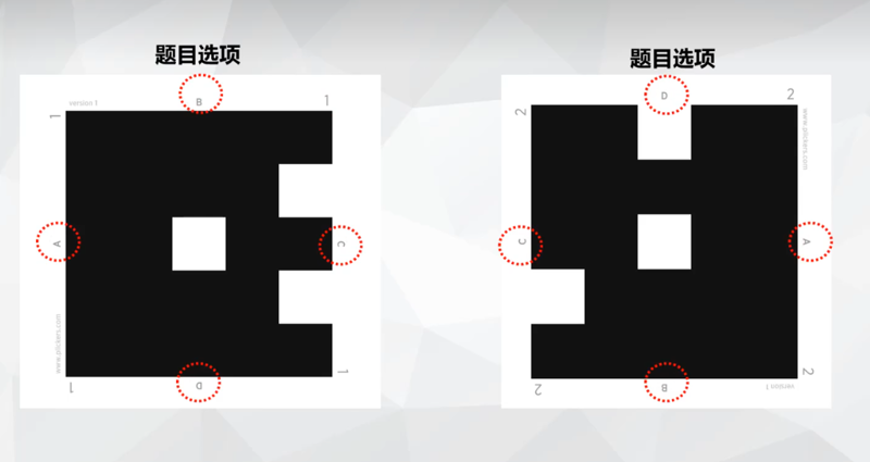 融合创新软件第五期——Plickers：课堂及时反馈工具